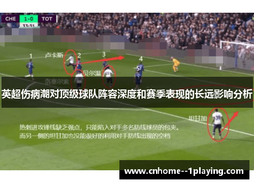 英超伤病潮对顶级球队阵容深度和赛季表现的长远影响分析