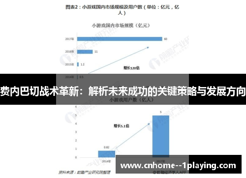 费内巴切战术革新:解析未来成功的关键策略与发展方向 费内巴切战术革新:解析未来成功的关键策略与发展方向