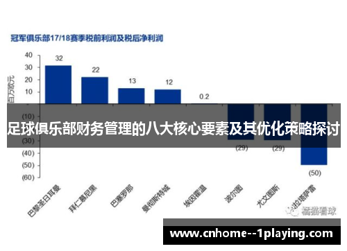 足球俱乐部财务管理的八大核心要素及其优化策略探讨 足球俱乐部财务管理的八大核心要素及其优化策略探讨