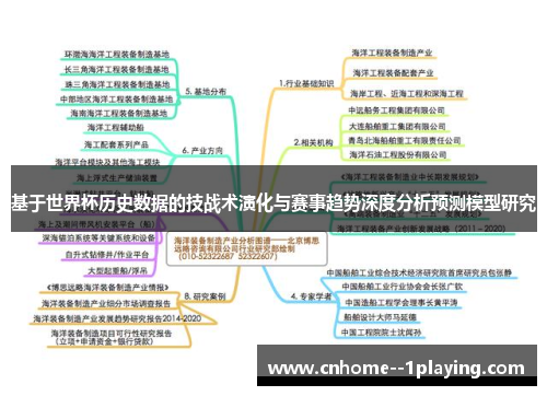 基于世界杯历史数据的技战术演化与赛事趋势深度分析预测模型研究