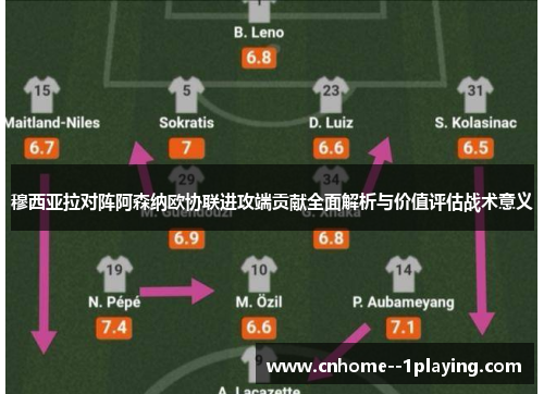 穆西亚拉对阵阿森纳欧协联进攻端贡献全面解析与价值评估战术意义