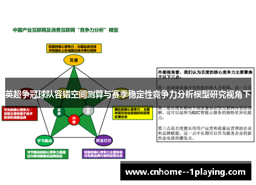 英超争冠球队容错空间测算与赛季稳定性竞争力分析模型研究视角下