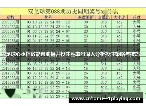 足球心水指数能帮助提升投注胜率吗深入分析投注策略与技巧