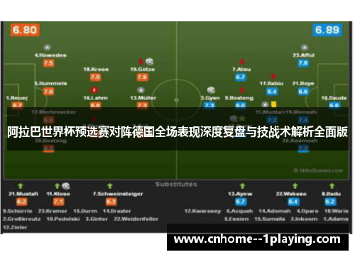阿拉巴世界杯预选赛对阵德国全场表现深度复盘与技战术解析全面版 阿拉巴世界杯预选赛对阵德国全场表现深度复盘与技战术解析全面版